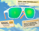 The South Beach Flight Optics